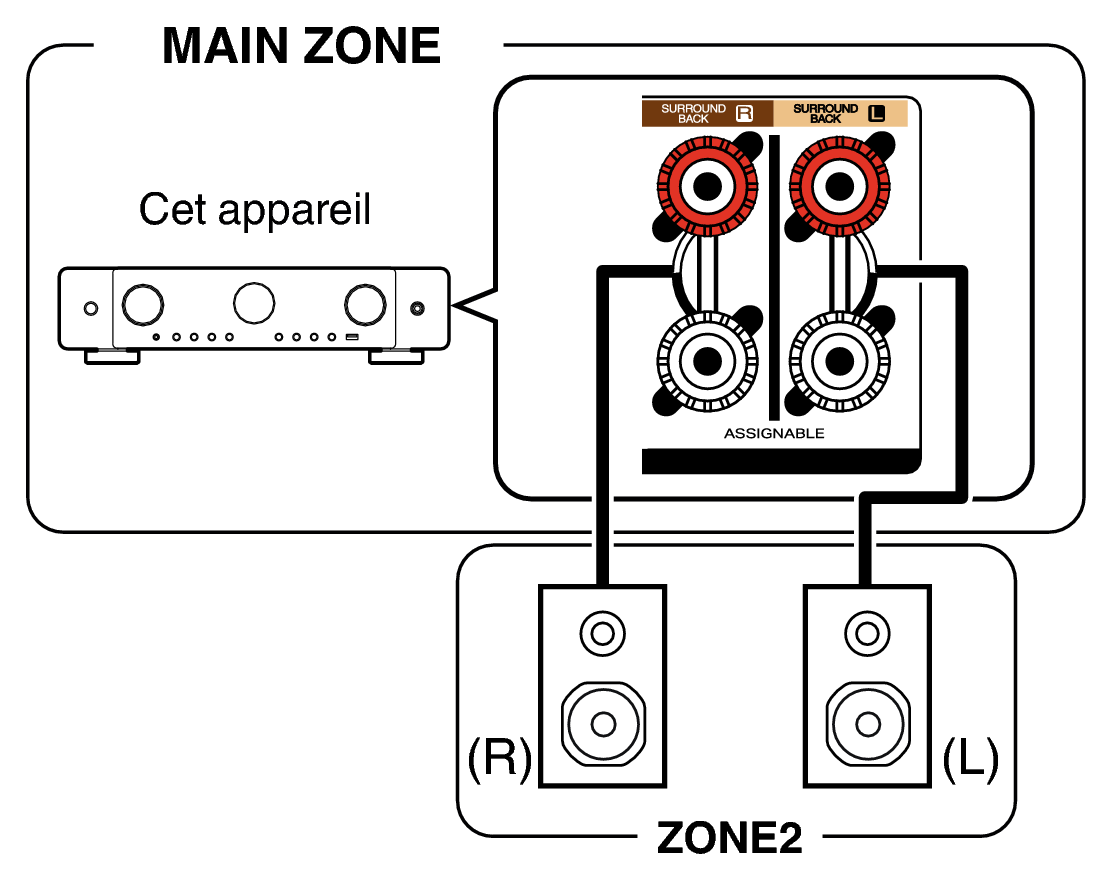 Pict ZONE Audio1 C70s S2U